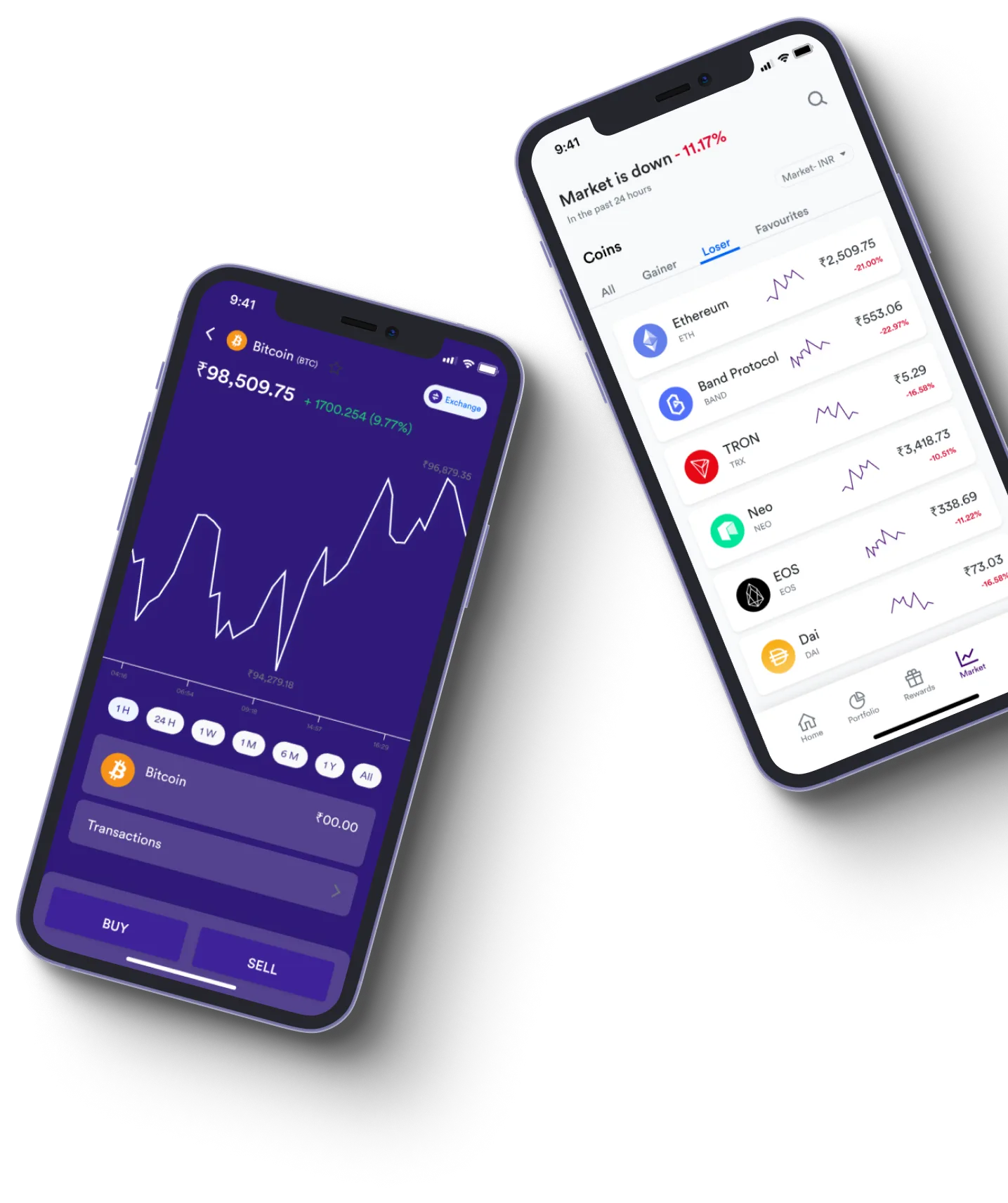 Lynx Trader 9.3 Flex - What exactly is online trading?